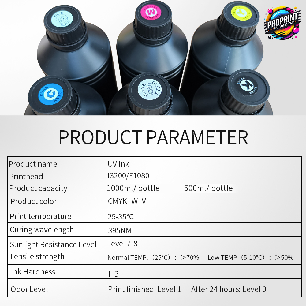 UV Ink – 1 Liter Bottles: CMYK + White + Gloss