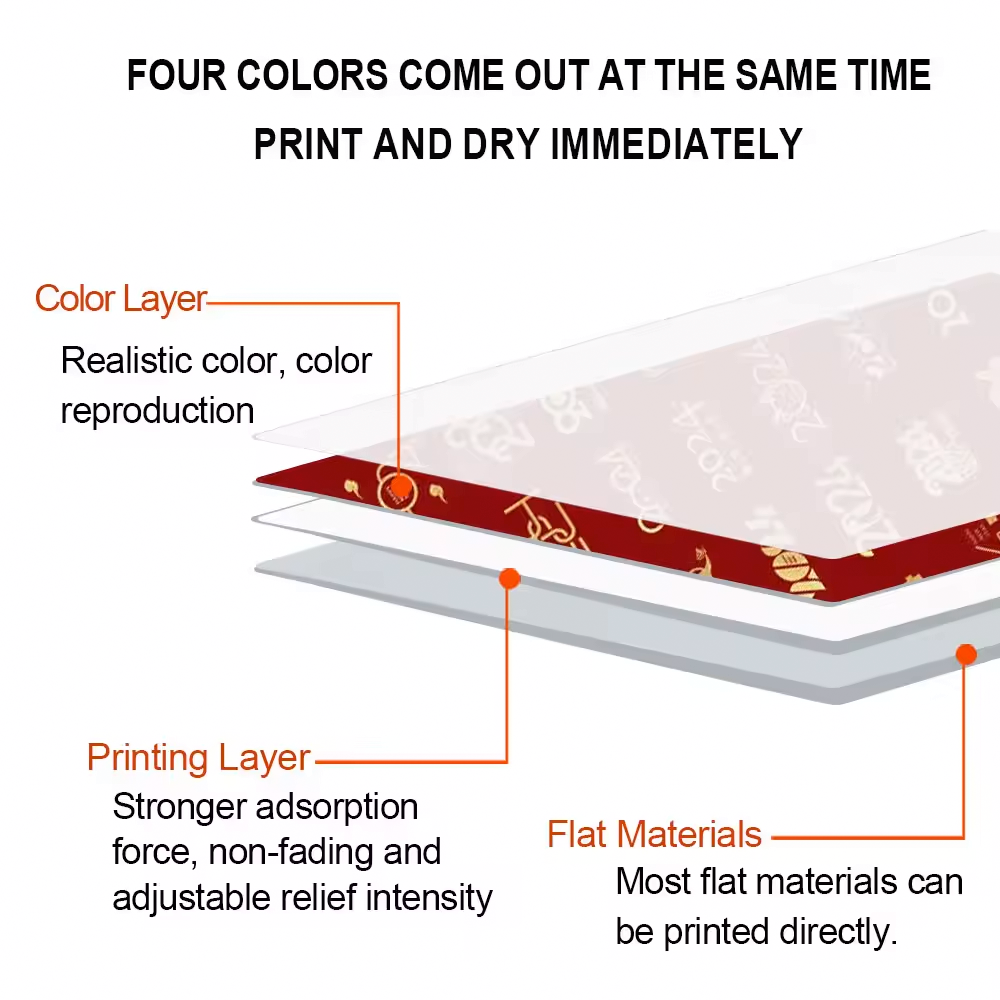 SK-30G Golfball  UV printer