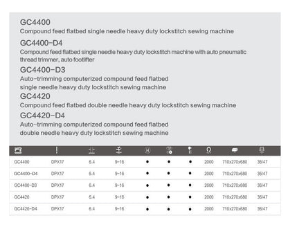 Kreatek GC4400-D4 heavy duty singel needle